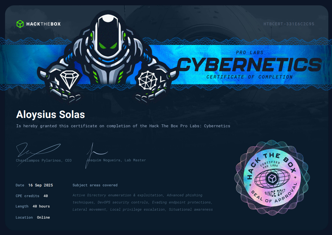 HackTheBox Pro Labs: Cybernetics