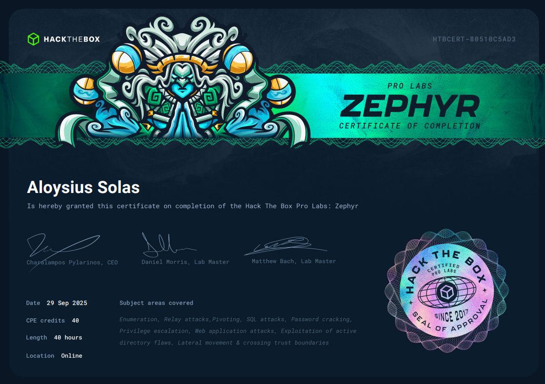 HackTheBox Pro Labs: Zephyr